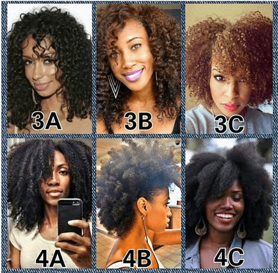 Your Guide to Natural Hair Types