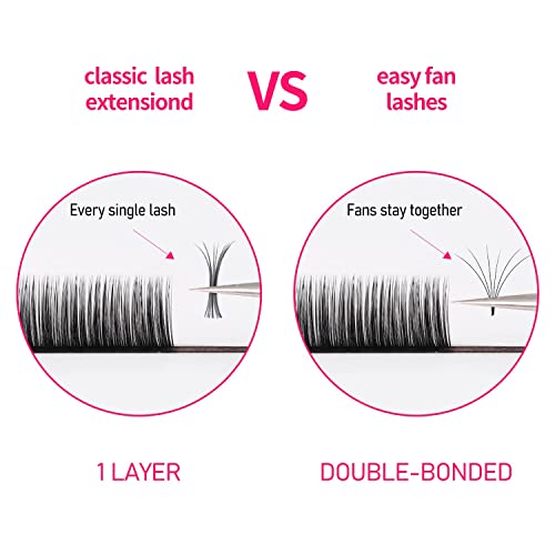 VEYES INC Eyelash Extension Easy Fan Volume Lashes Mixed Tray 0.05 D Curl 8-16mm, Self Fanning Lash Extension Supplies.Premium Faux Mink Lashes Jet Black