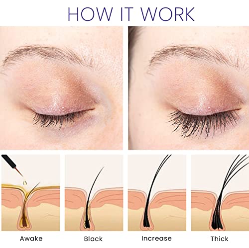 Premium Eyelash Serum by VieBeauti, Lash boosting Serum for Longer, Fuller Thicker Looking Lashes (3ML), (Packaging May Vary)